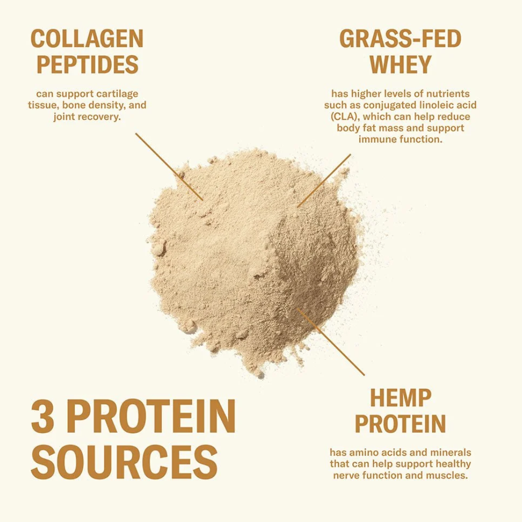 Grass Fed Whey Protein Powder